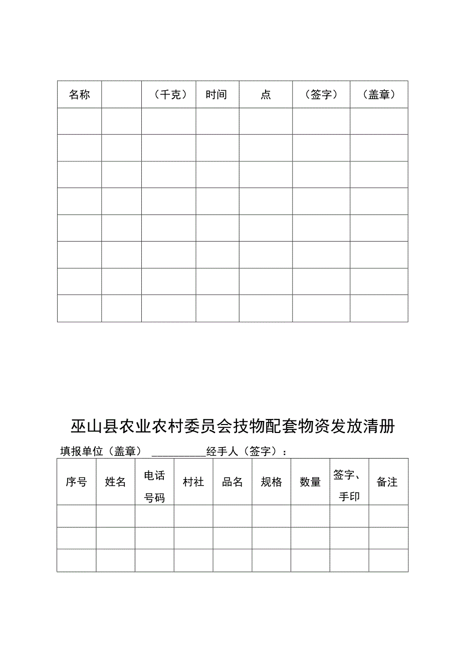 建平乡2022年油菜种子分配表.docx_第2页