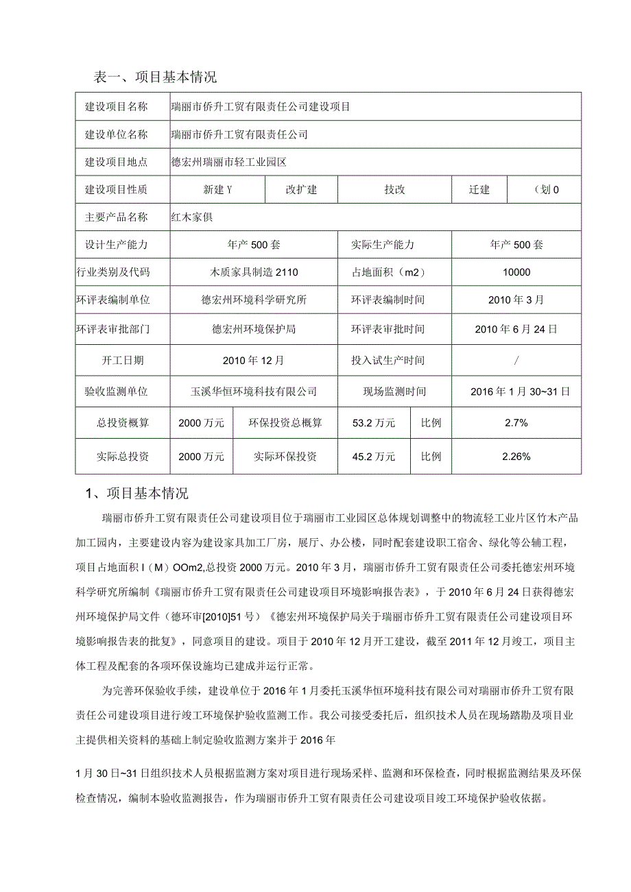 瑞丽市侨升工贸有限责任公司竣工环境保护验收监测表.docx_第2页