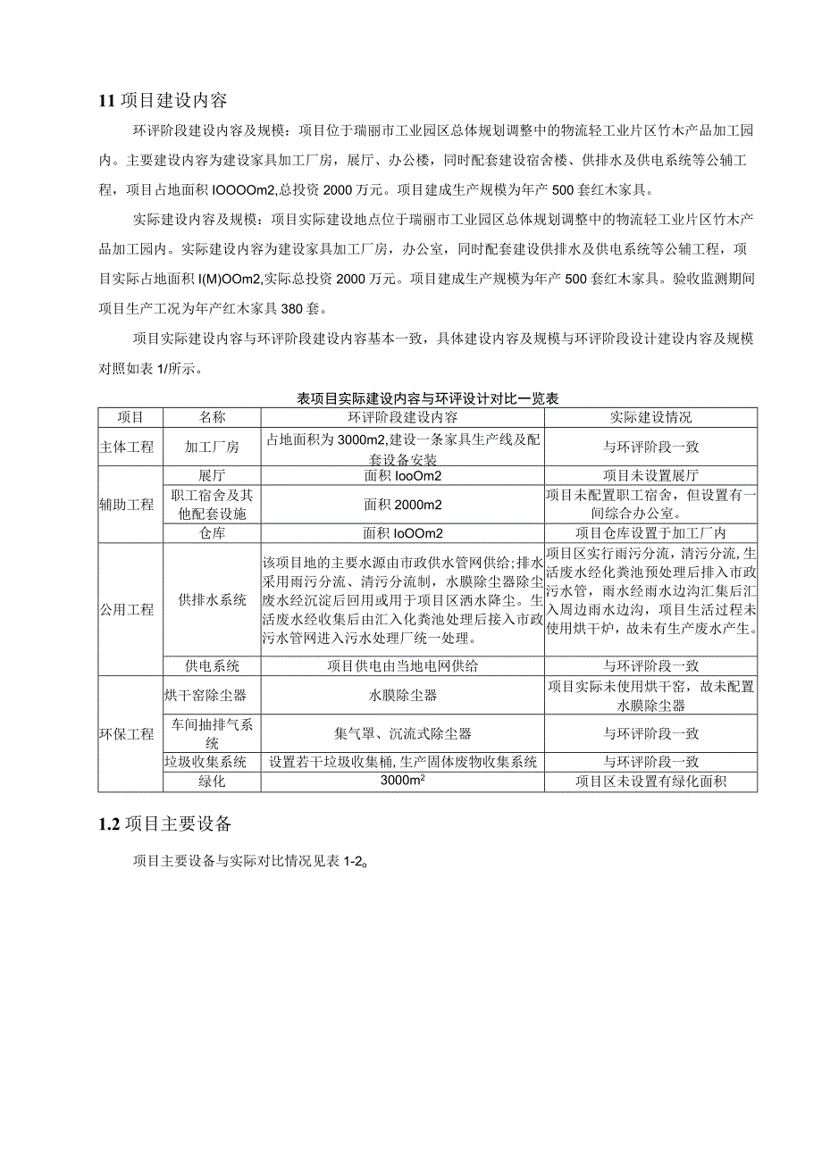 瑞丽市侨升工贸有限责任公司竣工环境保护验收监测表.docx_第3页