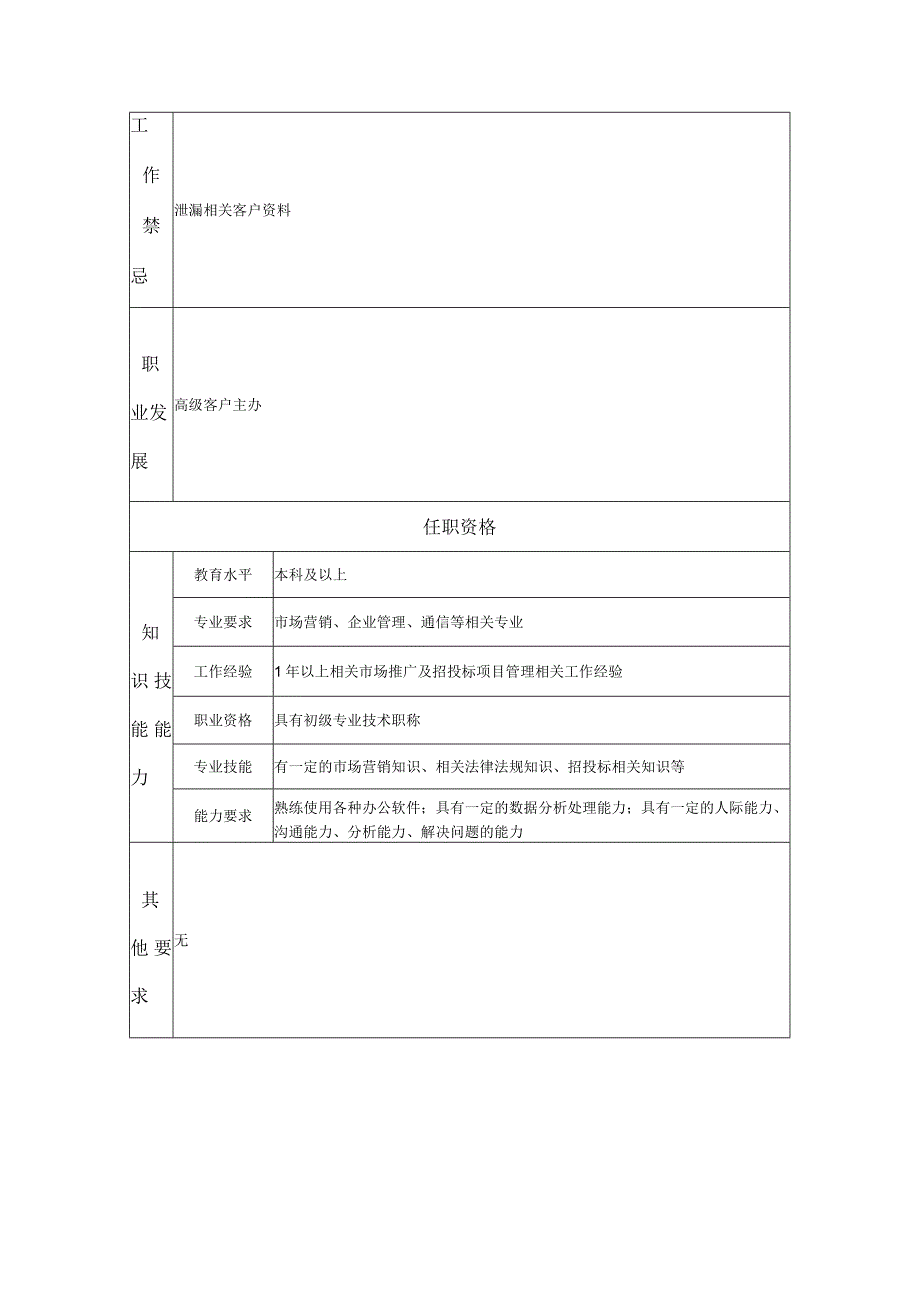 客户主办--咨询中介及项目管理类岗位职责说明书.docx_第2页