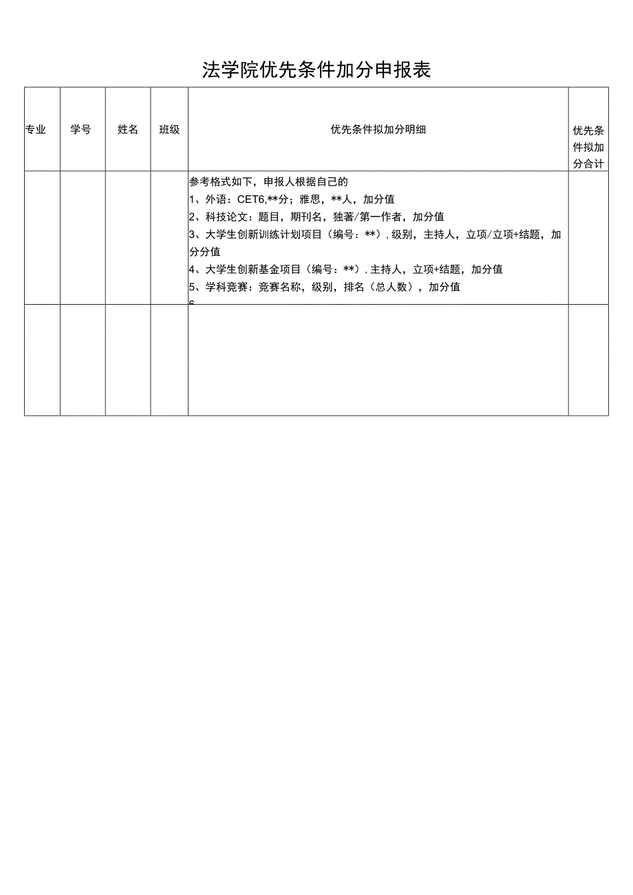 申请人姓名学号在校期间业绩简表.docx_第2页