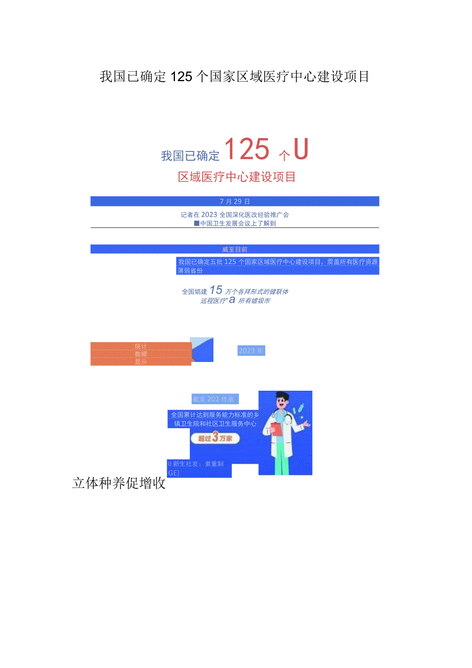 我国已确定125个国家区域医疗中心建设项目 立体种养促增收.docx_第1页