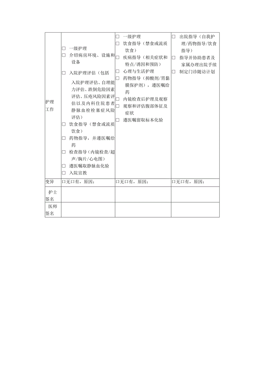 急性胃肠炎非感染性临床路径表单.docx_第2页