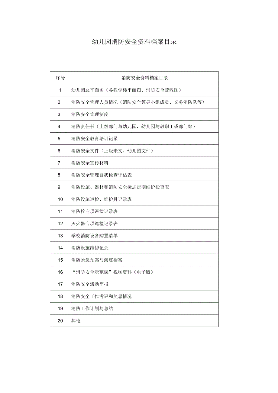 幼儿园消防安全资料档案目录.docx_第1页