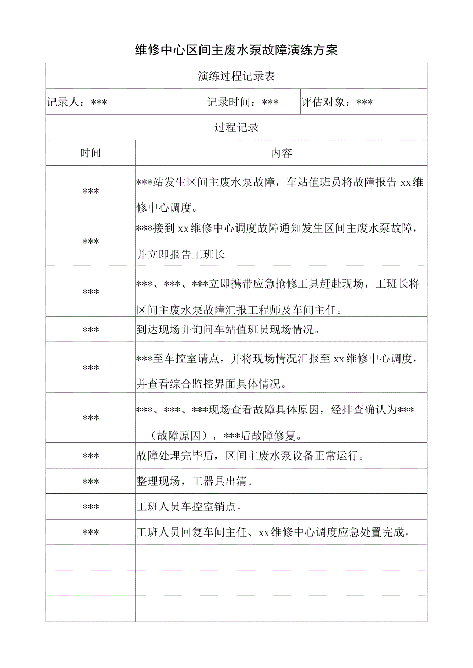 维修中心区间主废水泵故障演练方案.docx_第1页