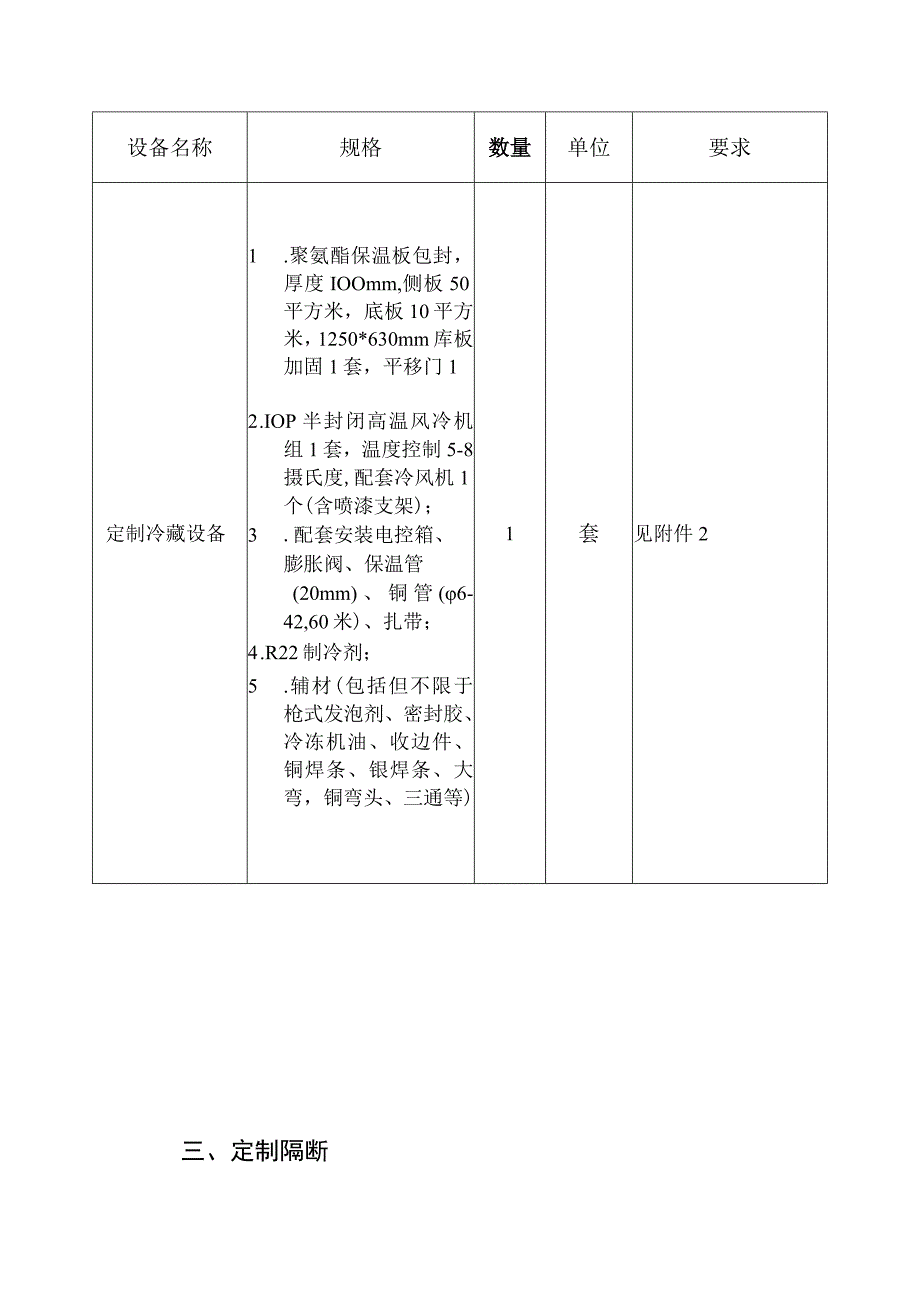 测序实验室建设项目明细表.docx_第3页