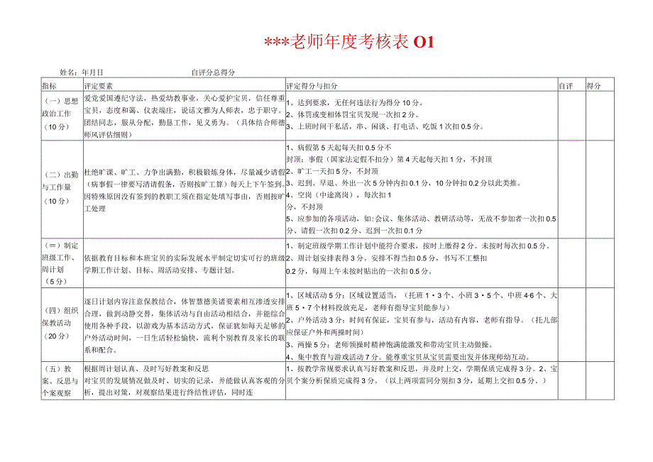 幼儿园教师年度考核表表(1).docx_第1页