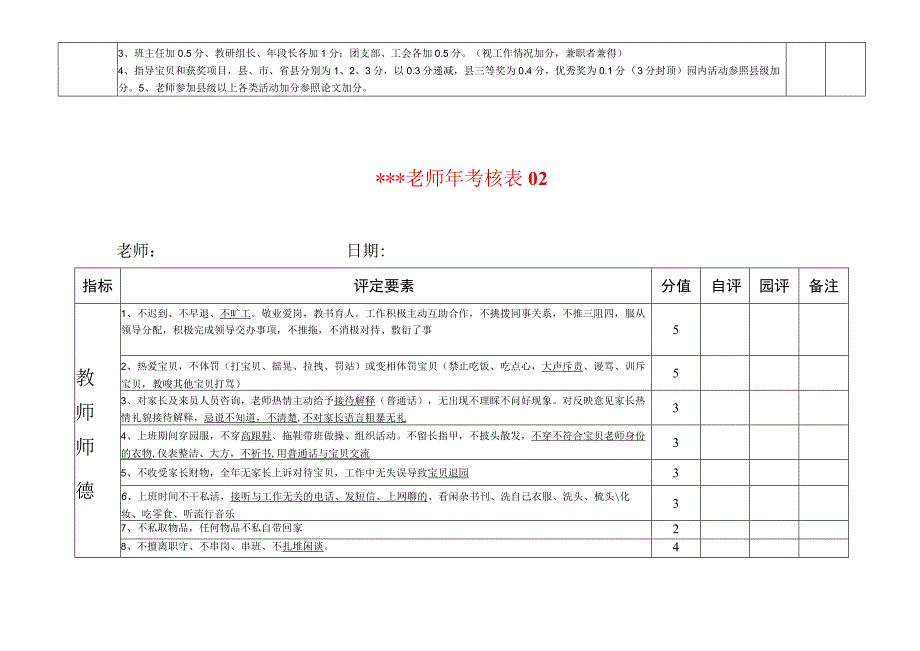 幼儿园教师年度考核表表(1).docx_第3页