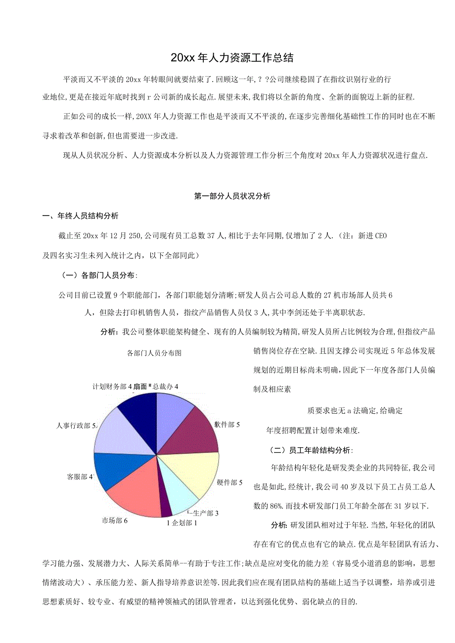 行业年终-20xx年人力资源工作总结（全面多图表）.docx_第1页