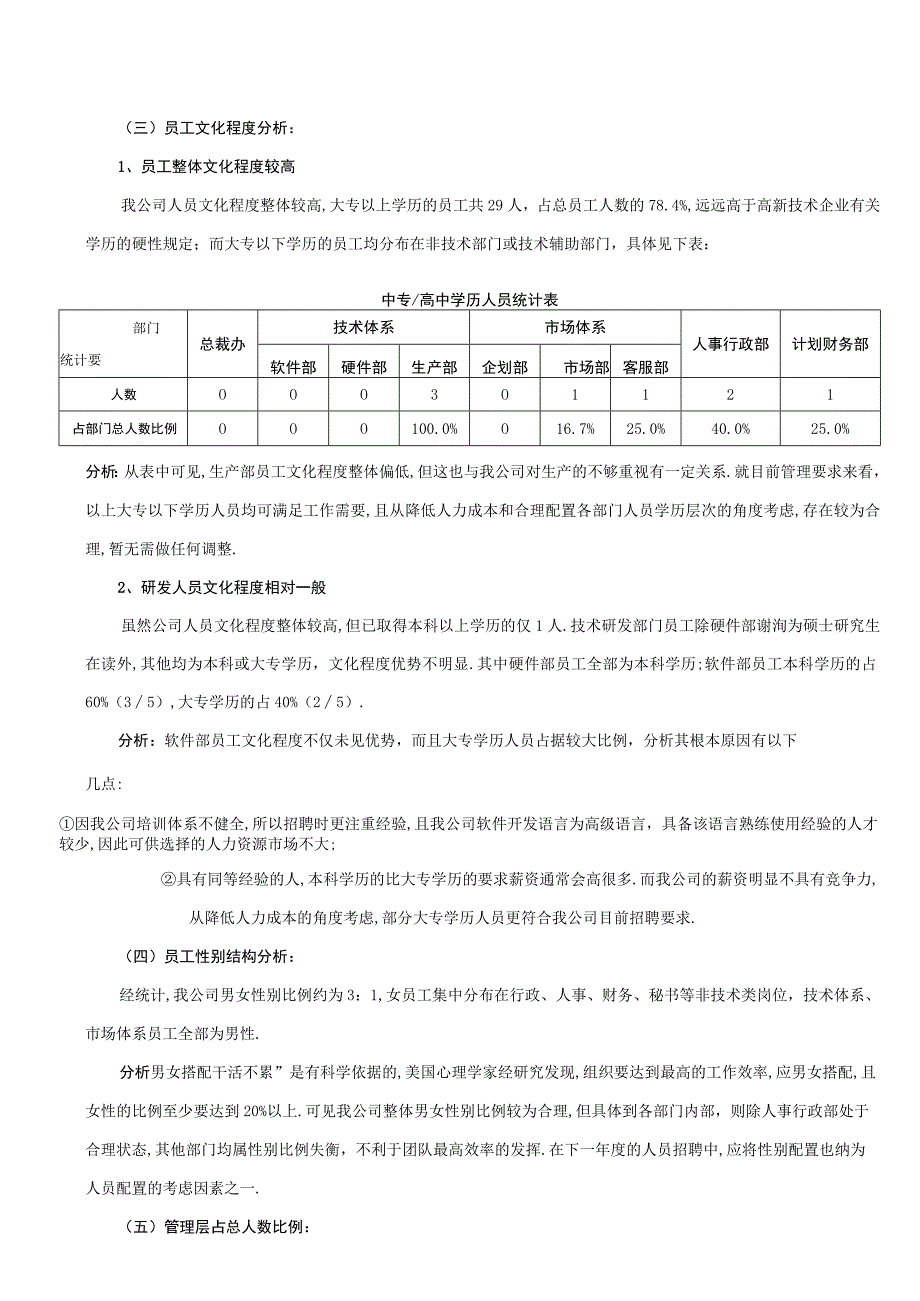 行业年终-20xx年人力资源工作总结（全面多图表）.docx_第2页