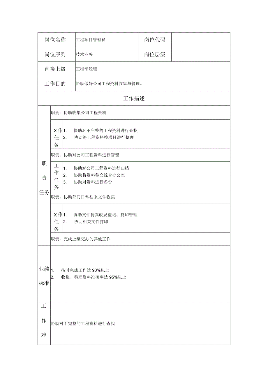 工程项目管理员--咨询中介及项目管理类岗位职责说明书.docx_第1页