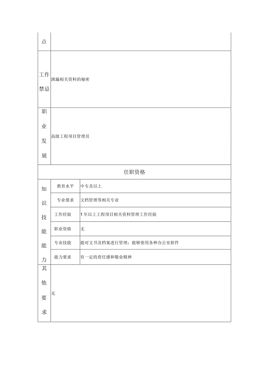 工程项目管理员--咨询中介及项目管理类岗位职责说明书.docx_第2页