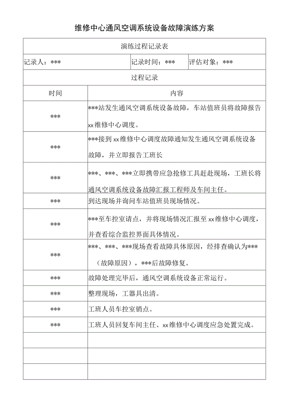 维修中心通风空调系统设备故障演练方案.docx_第1页