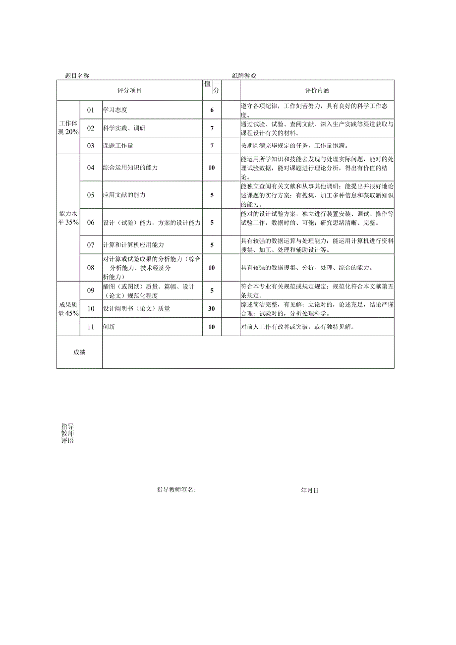 数据结构课程设计：创意纸牌游戏模板.docx_第3页