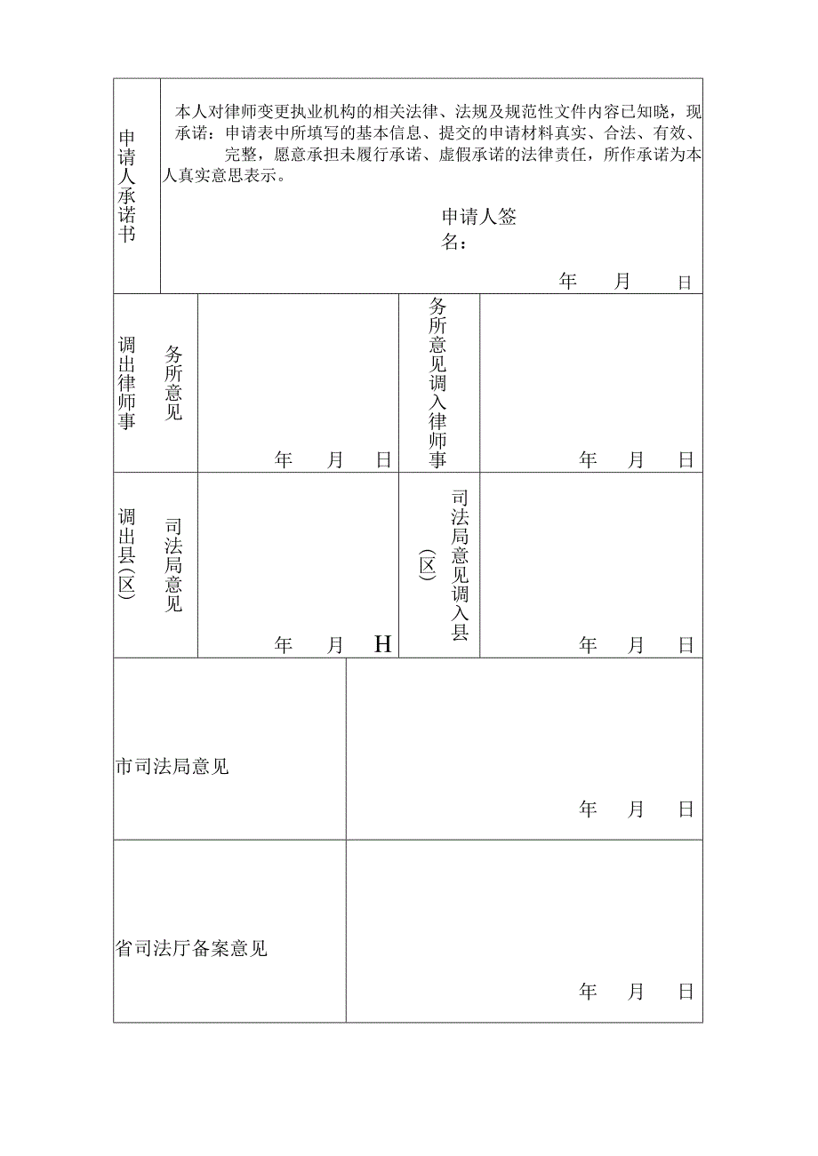 律师市内变更执业机构申请表.docx_第2页