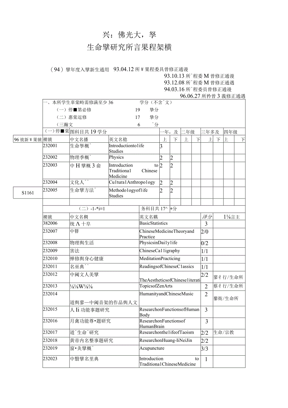 生命学研究所 课程架构.docx_第1页