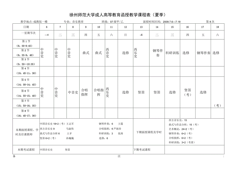 徐州师范大学成人高等教育函授教学课程表夏季.docx_第1页