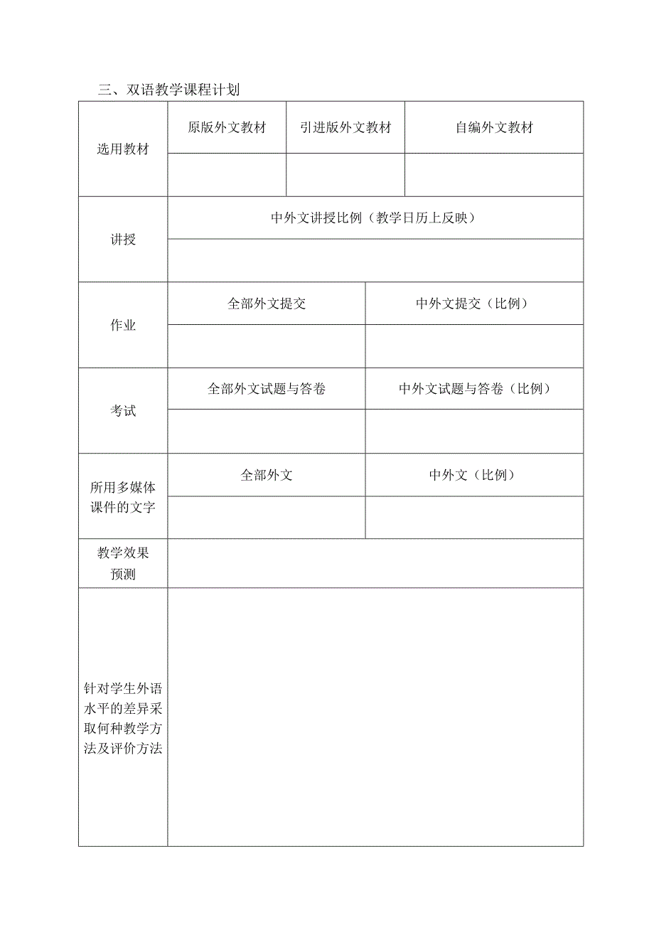 杭州万向职业技术学院双语教学课程申请表.docx_第3页