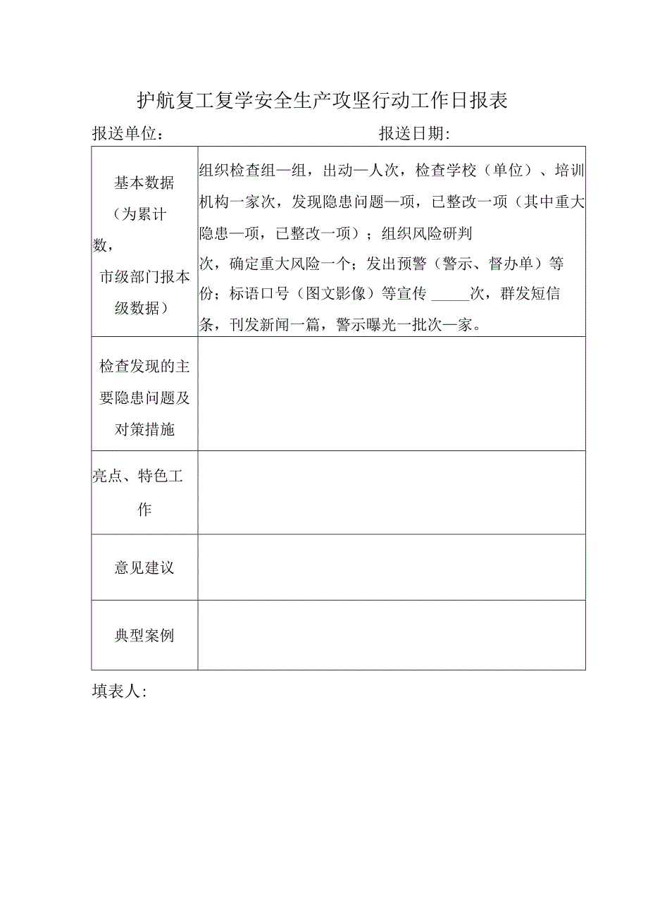 护航复工复学安全生产攻坚行动工作日报表.docx_第1页