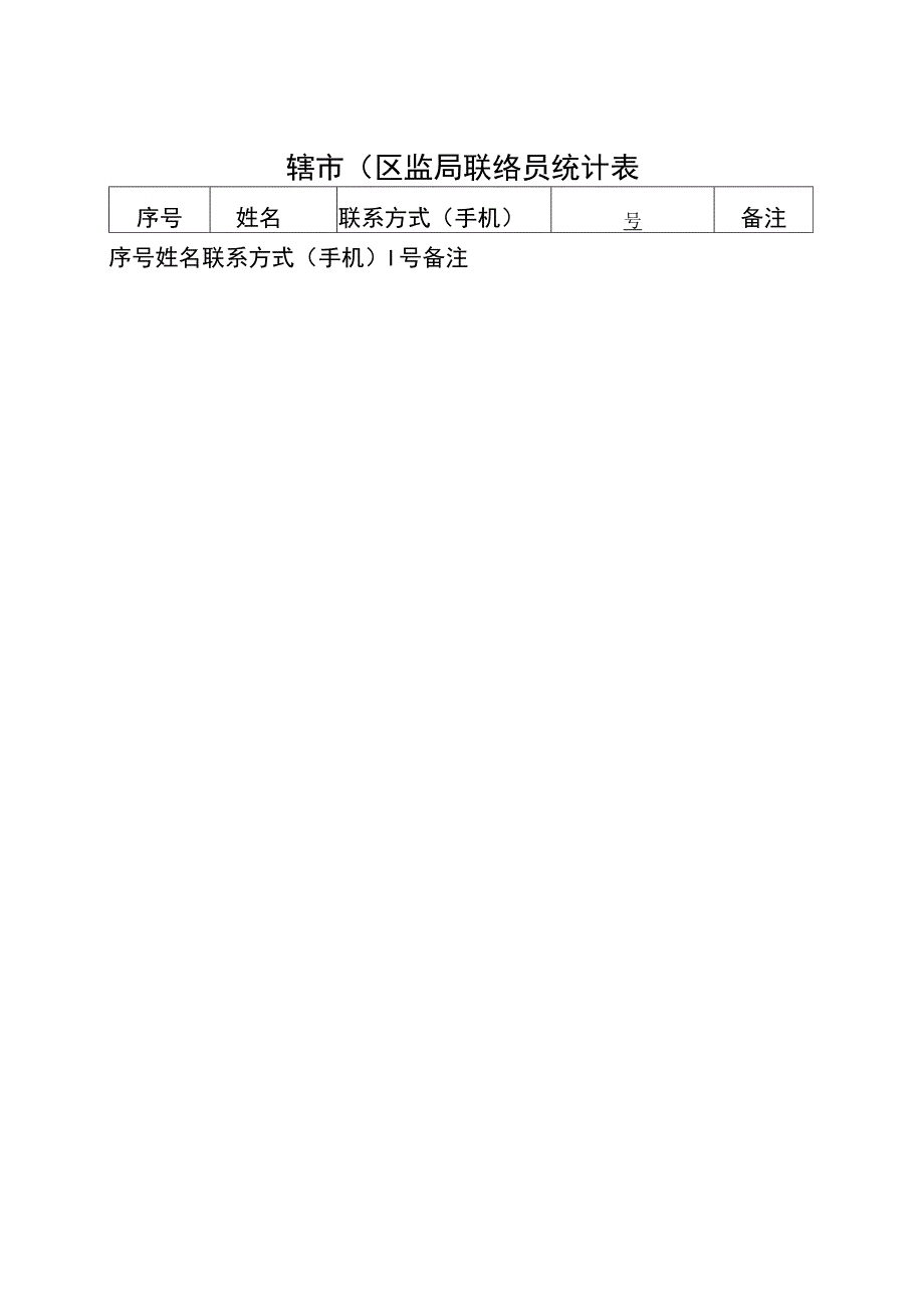 安全生产宣传报道情况统计计分表对应分值.docx_第3页