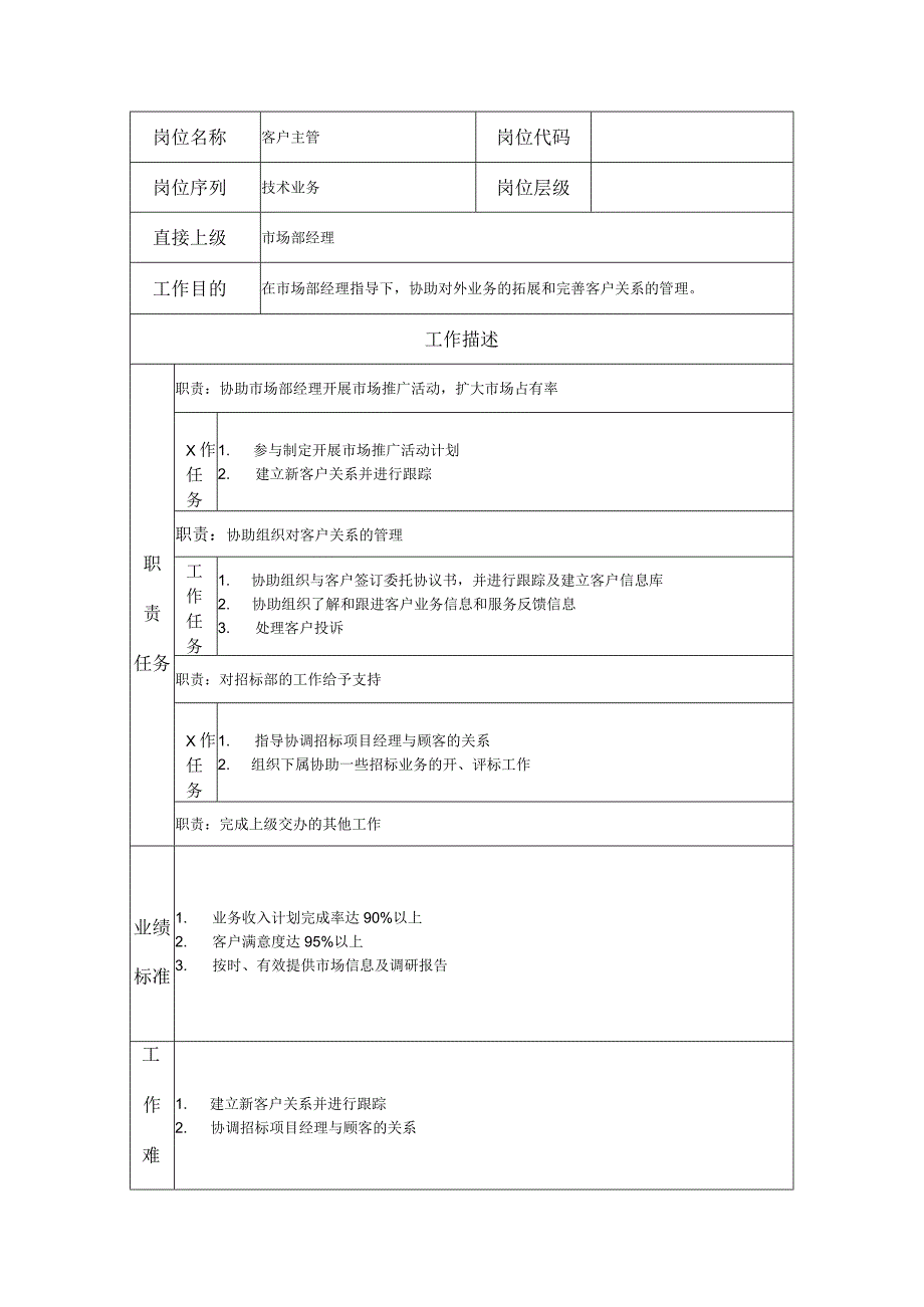 客户主管--咨询中介及项目管理类岗位职责说明书.docx_第1页