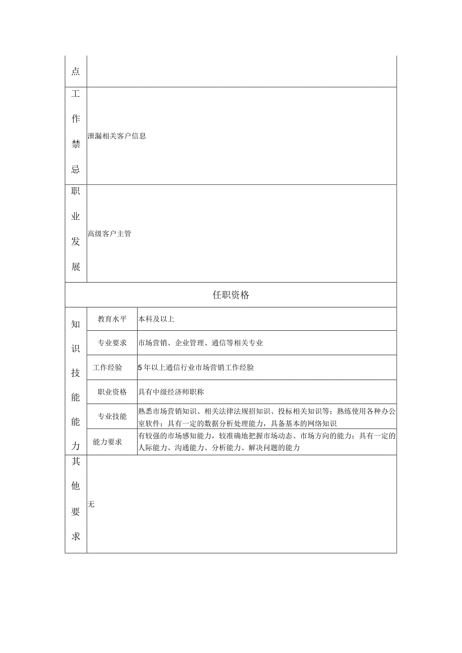 客户主管--咨询中介及项目管理类岗位职责说明书.docx_第2页