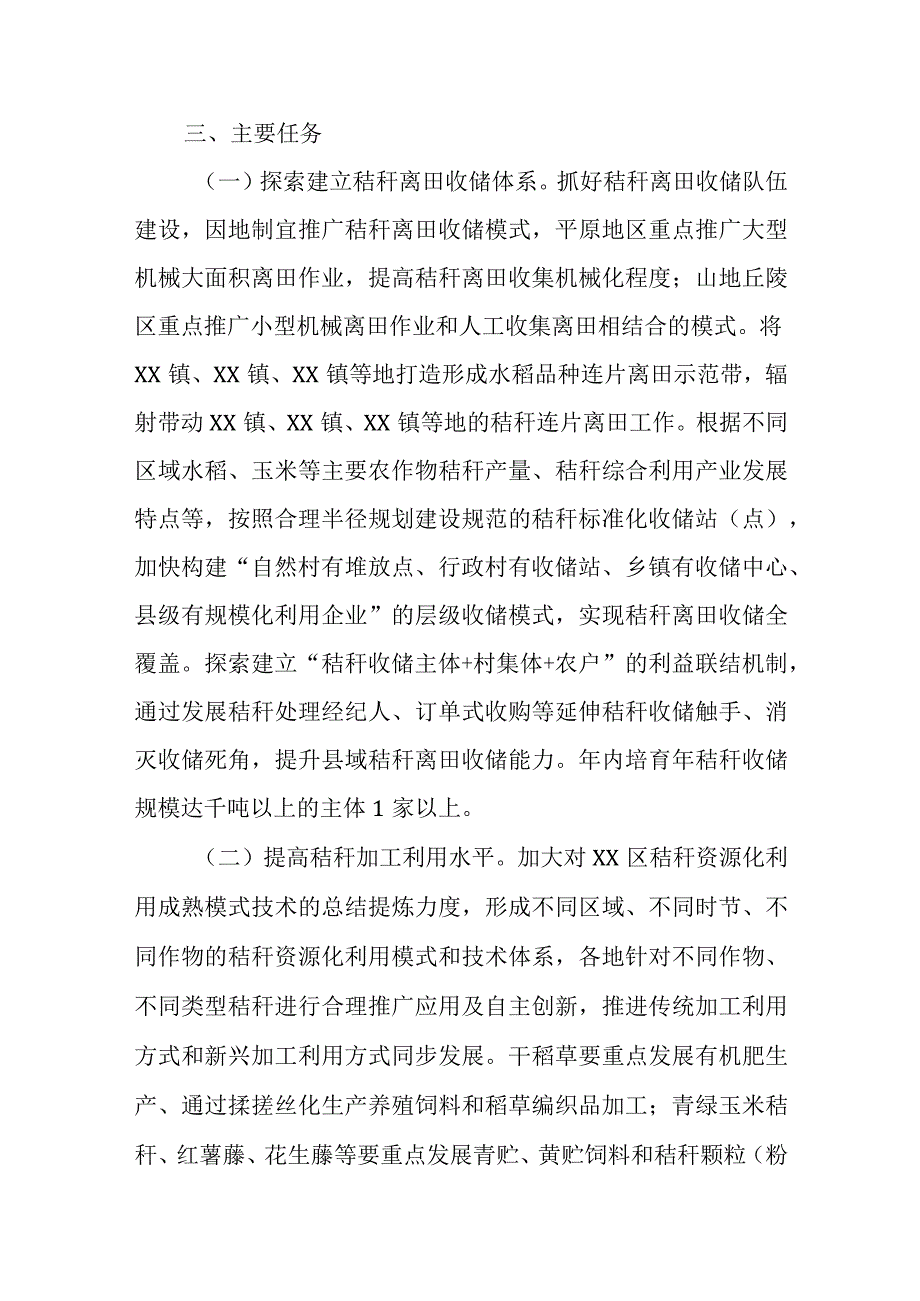 2023年XX区农作物秸秆综合利用提质增效攻坚行动方案.docx_第2页