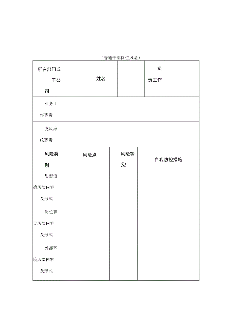 XX集团廉政风险识别、防控表.docx_第1页