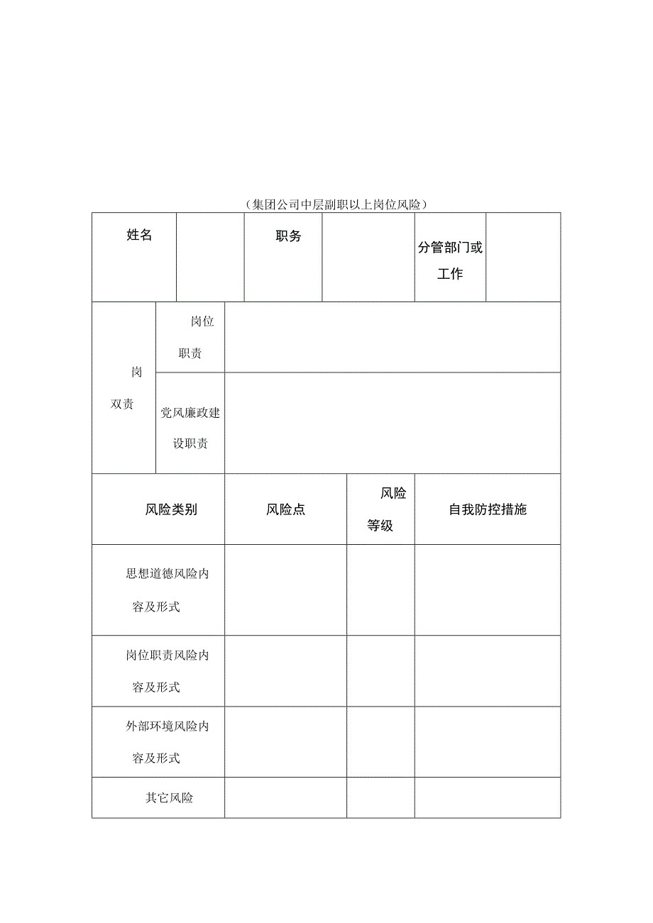 XX集团廉政风险识别、防控表.docx_第3页