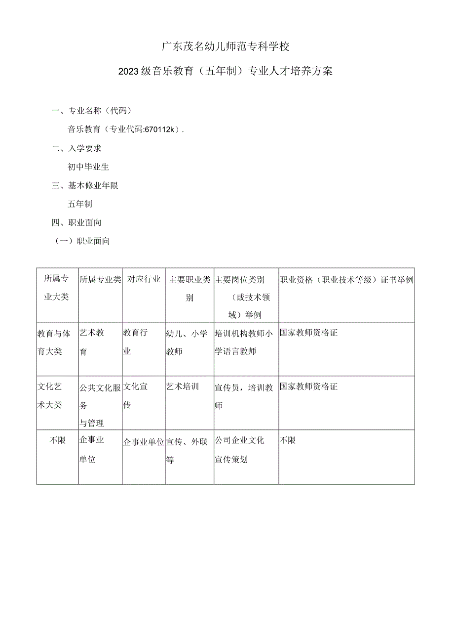 2023级音乐教育（五年制）才培养方案.docx_第2页