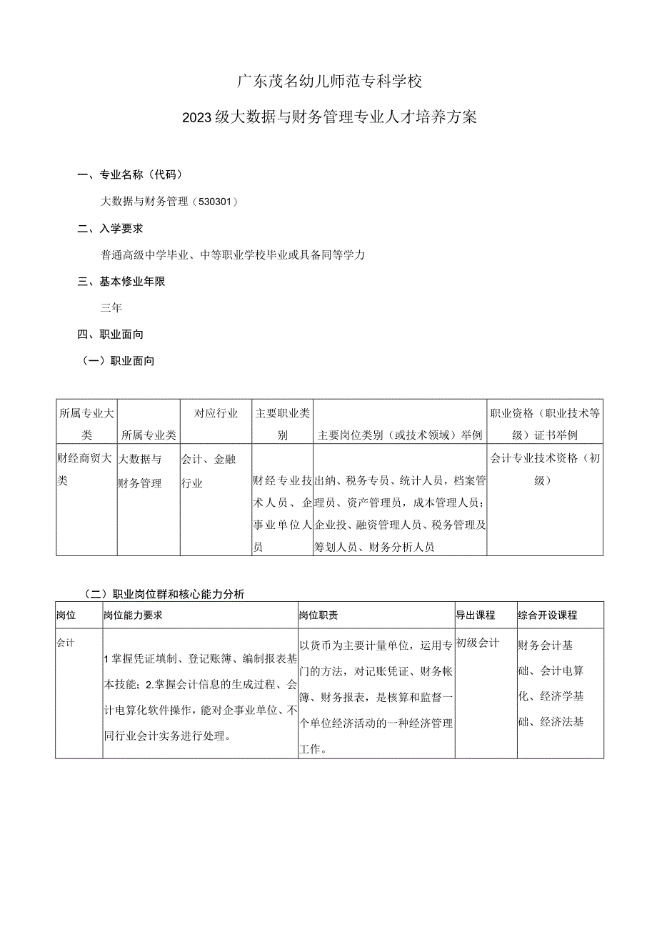 01-广东茂名幼儿师范专科学校2023级大数据与财务管理专业人才培养方案.docx_第2页