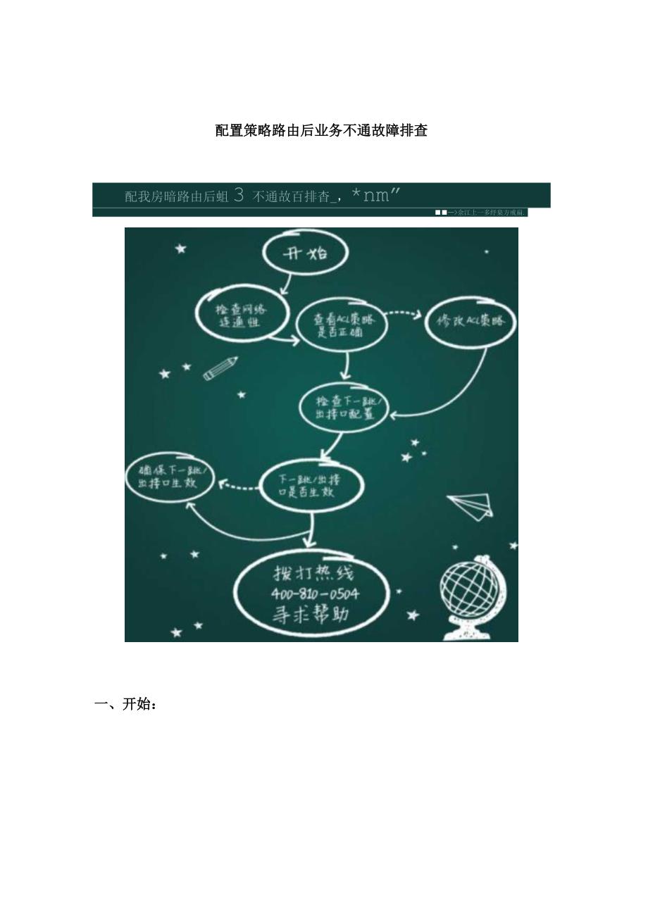 2020网络配置策略路由后业务不通故障排查.docx_第1页