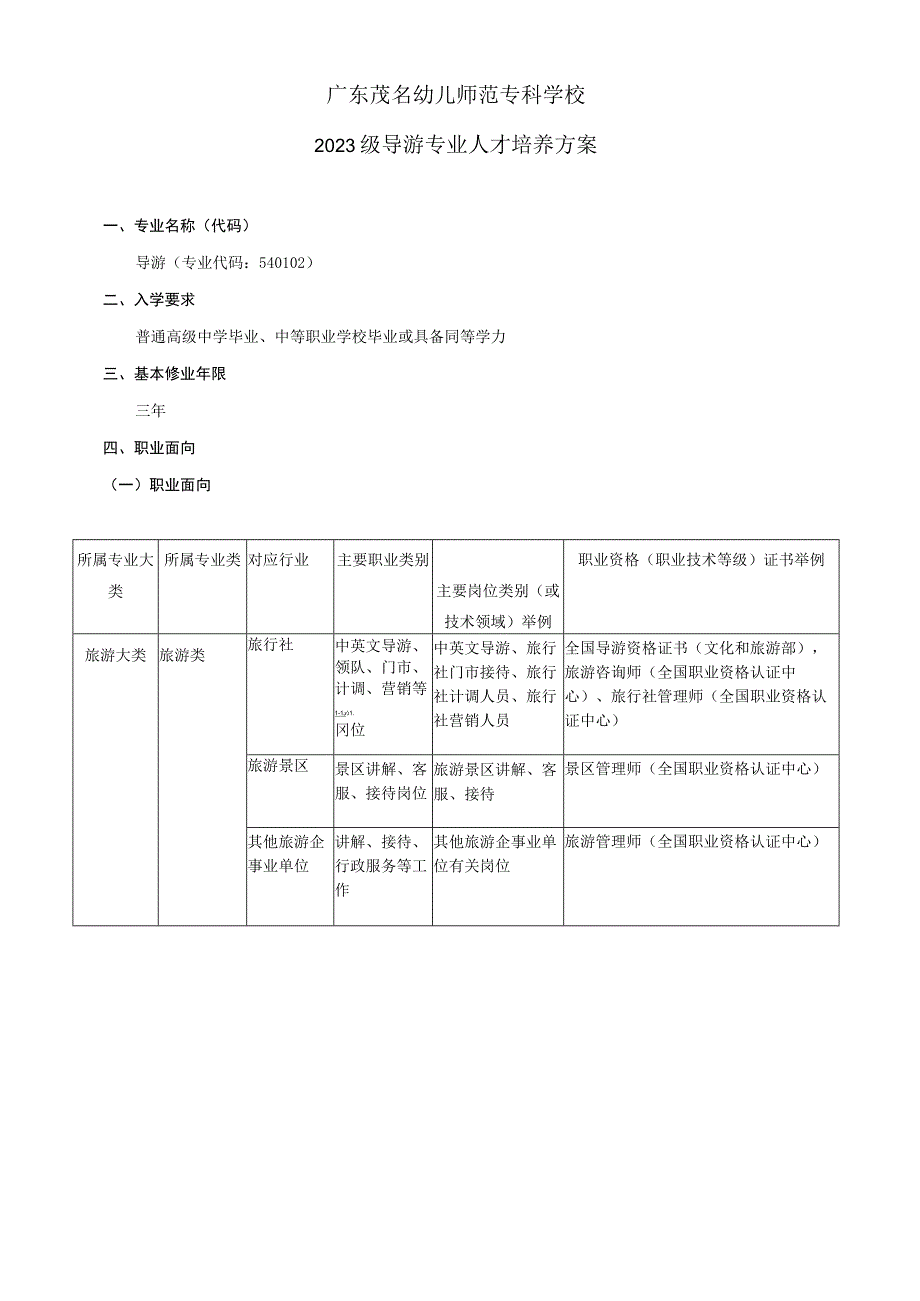 01-2023级导游专业人才培养方案.docx_第2页