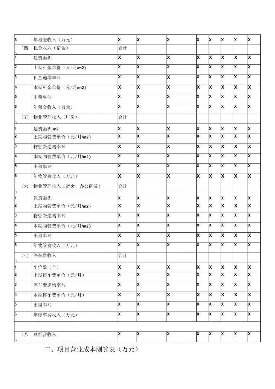 XX产业园项目项目收益估算分析表（2023年）.docx_第3页