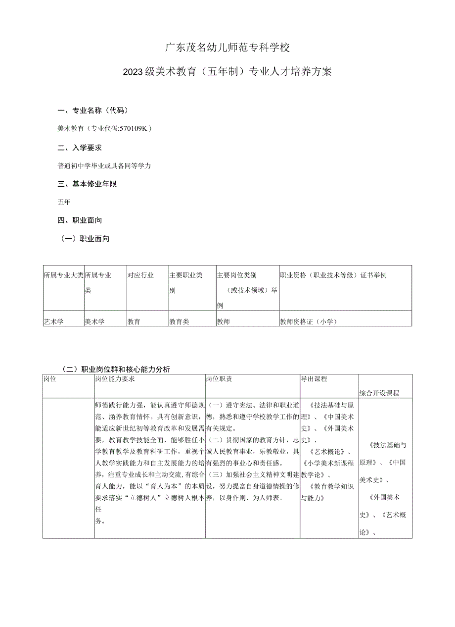 01-广东茂名幼儿师范专科学校2023级美术教育专业（五年制）人才培养方案.docx_第2页