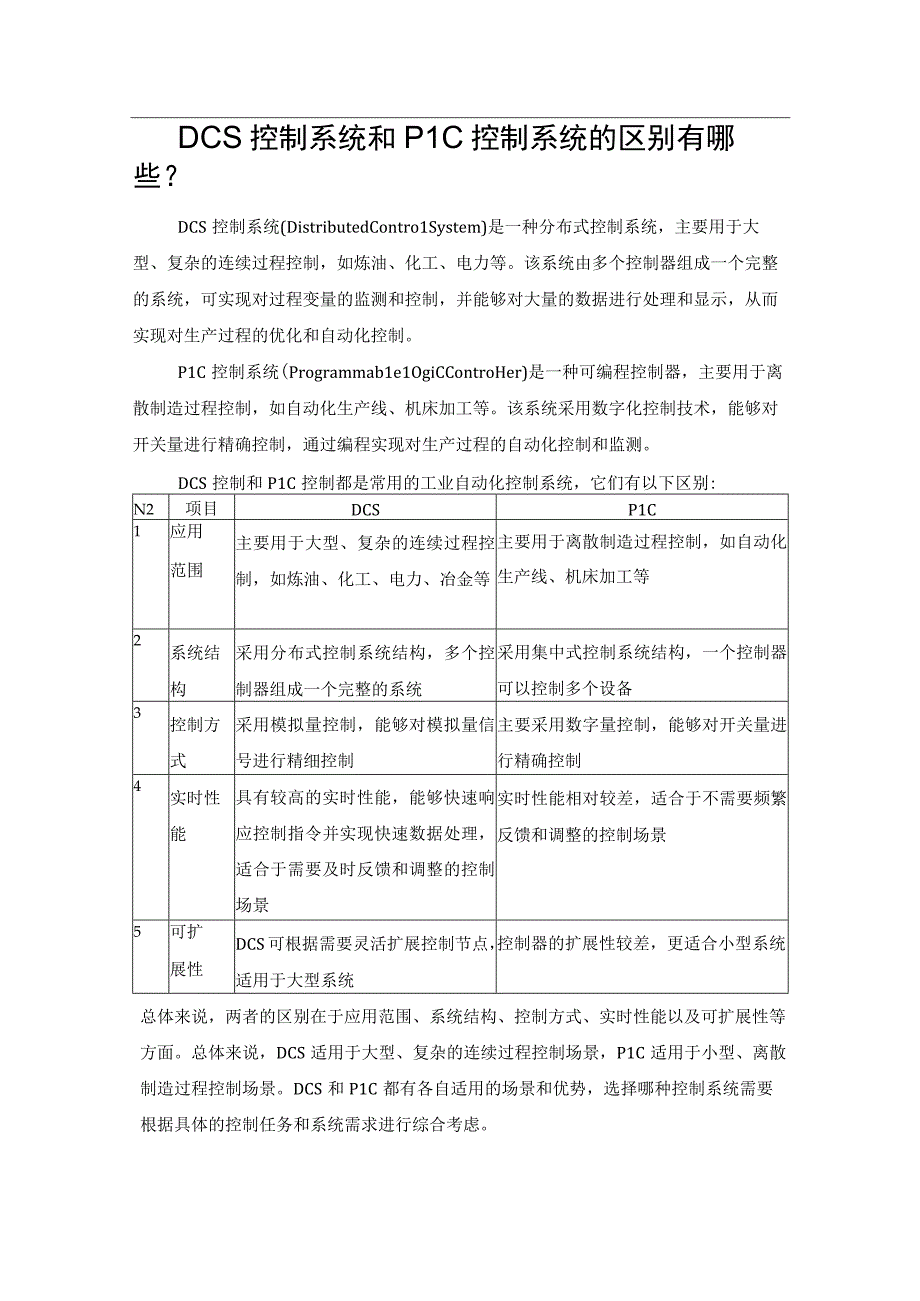 DCS控制系统和PLC控制系统的区别有哪些？.docx_第1页