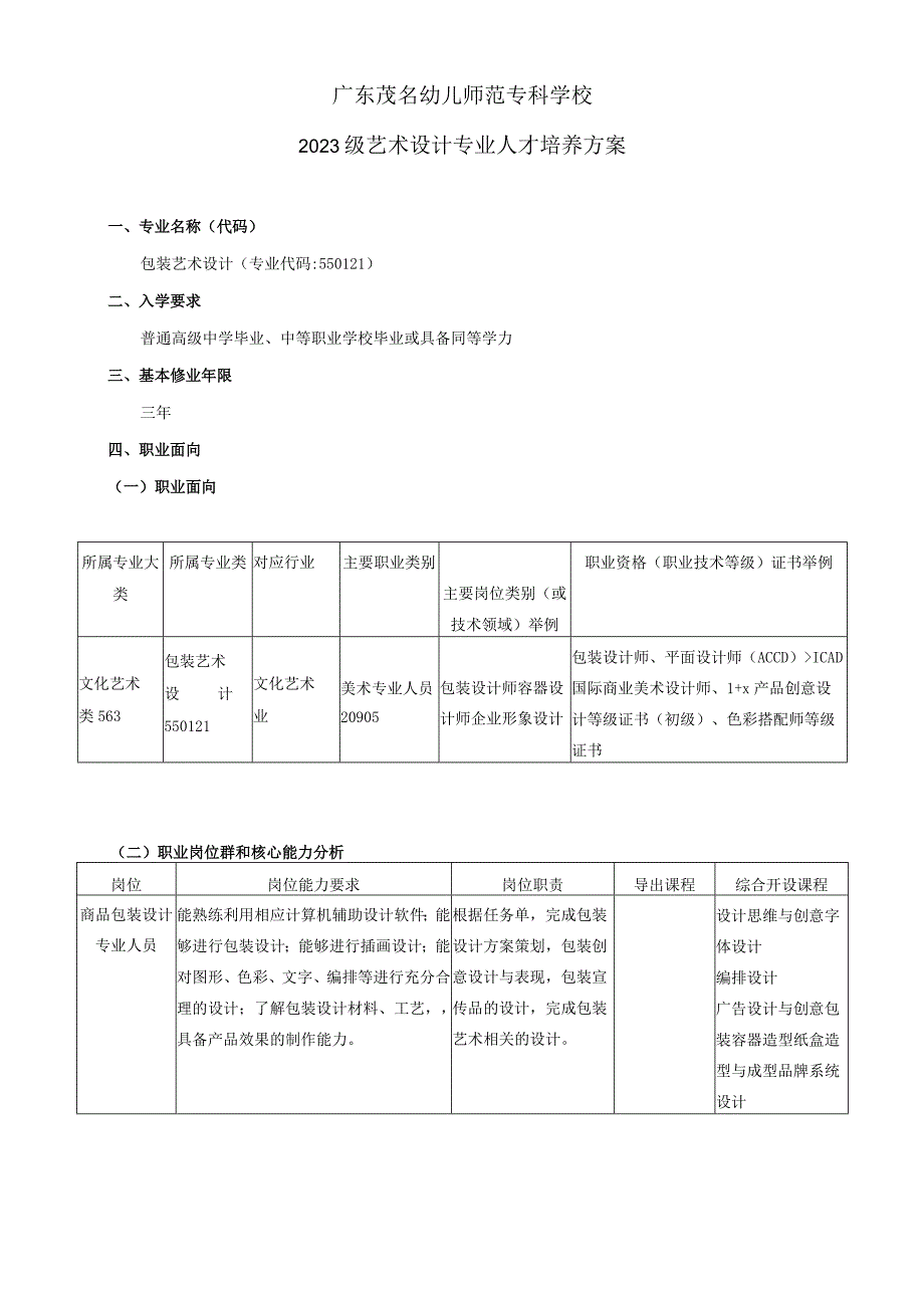 03-广东茂名幼儿师范专科学校2023级包装艺术设计专业人才培养方案.docx_第2页