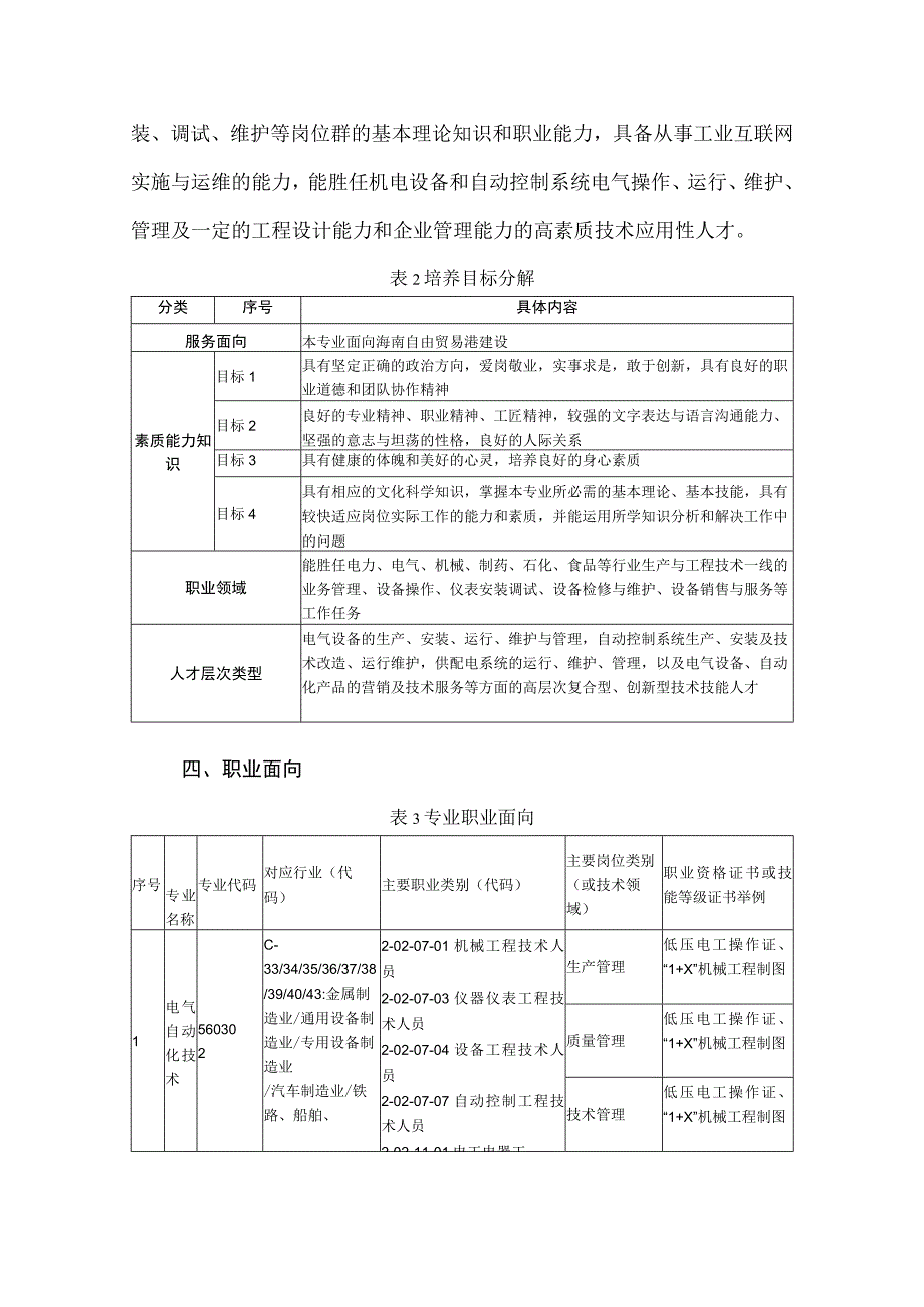 2022级高职专科专业人才培养方案-电气3+2.docx_第3页