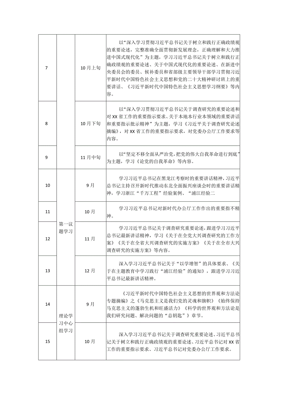 2023年第二批主题教育个人理论学习计划任务进度表（范文3篇）.docx_第3页