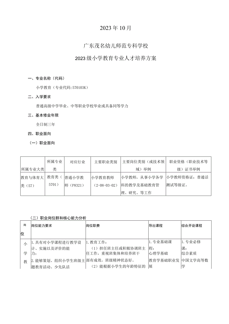 01-2023级小学教育专业人才培养方案.docx_第2页