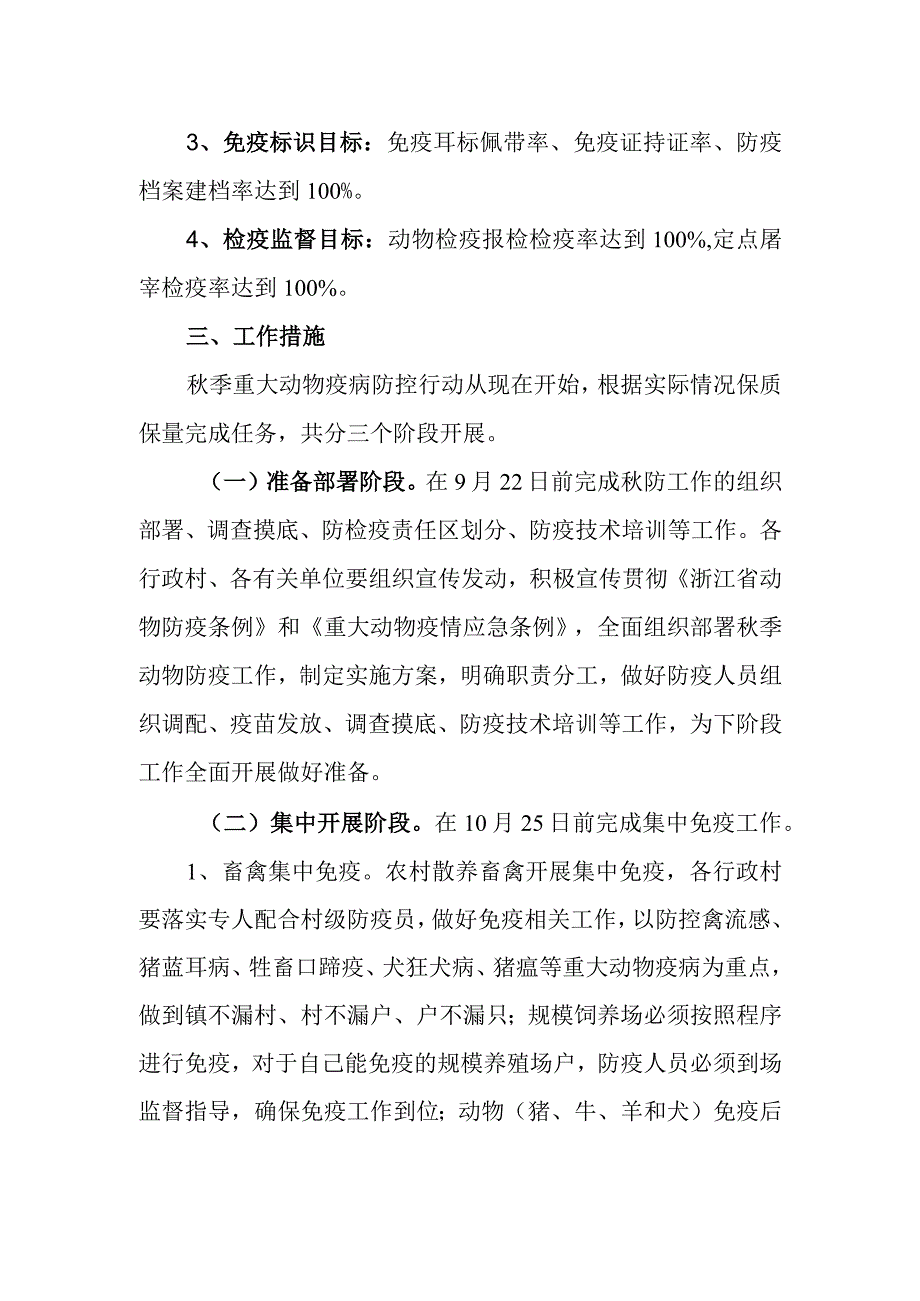 2023年秋季重大动物疫病防控工作实施方案.docx_第2页