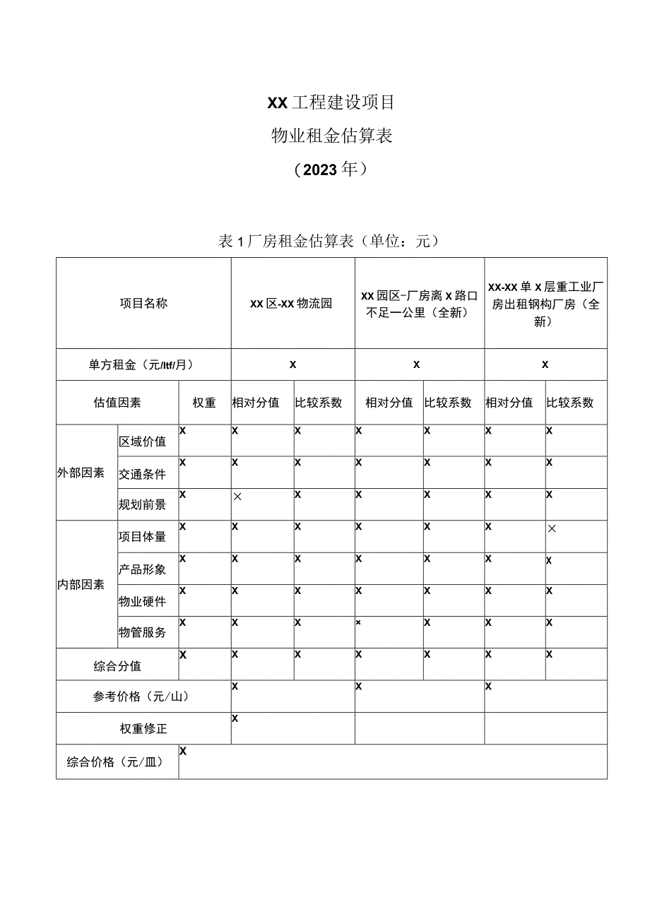 XX工程建设项目物业租金估算表 （2023年）.docx_第1页