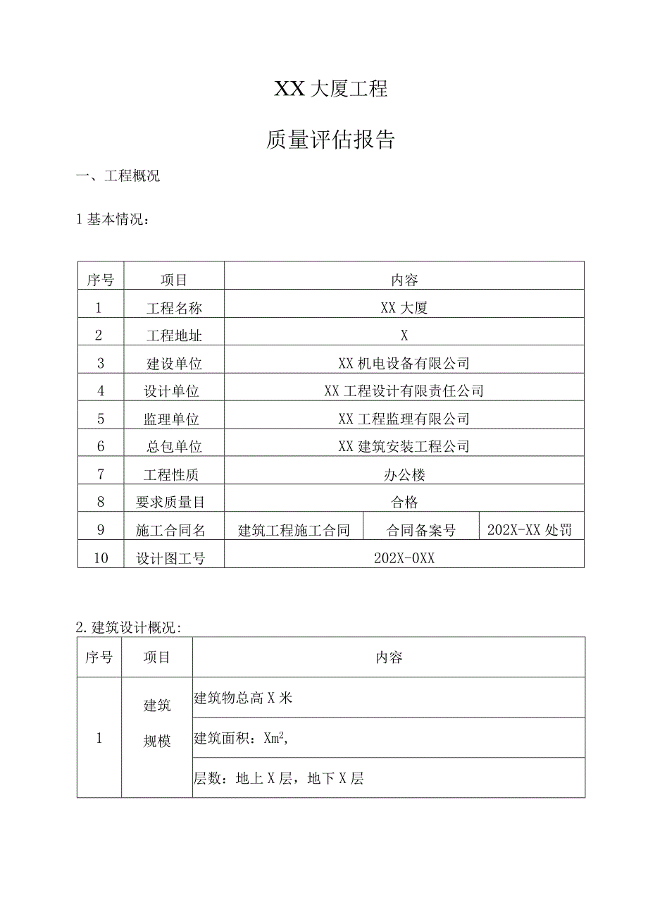 XX机电设备有限公司XX大厦工程质量评估报告(202X年).docx_第2页