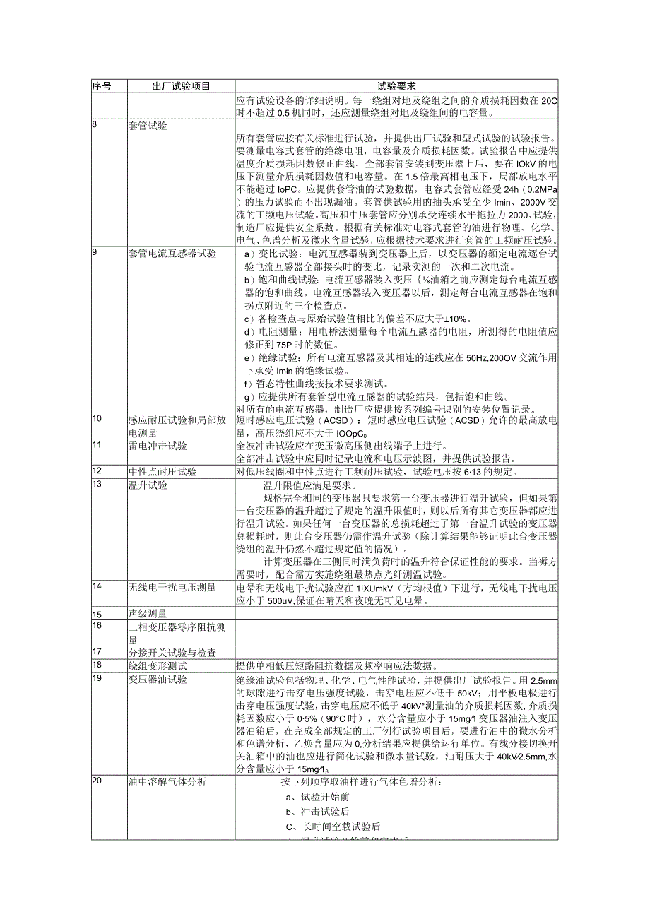 110kV变压器出厂试验项目_2.docx_第3页