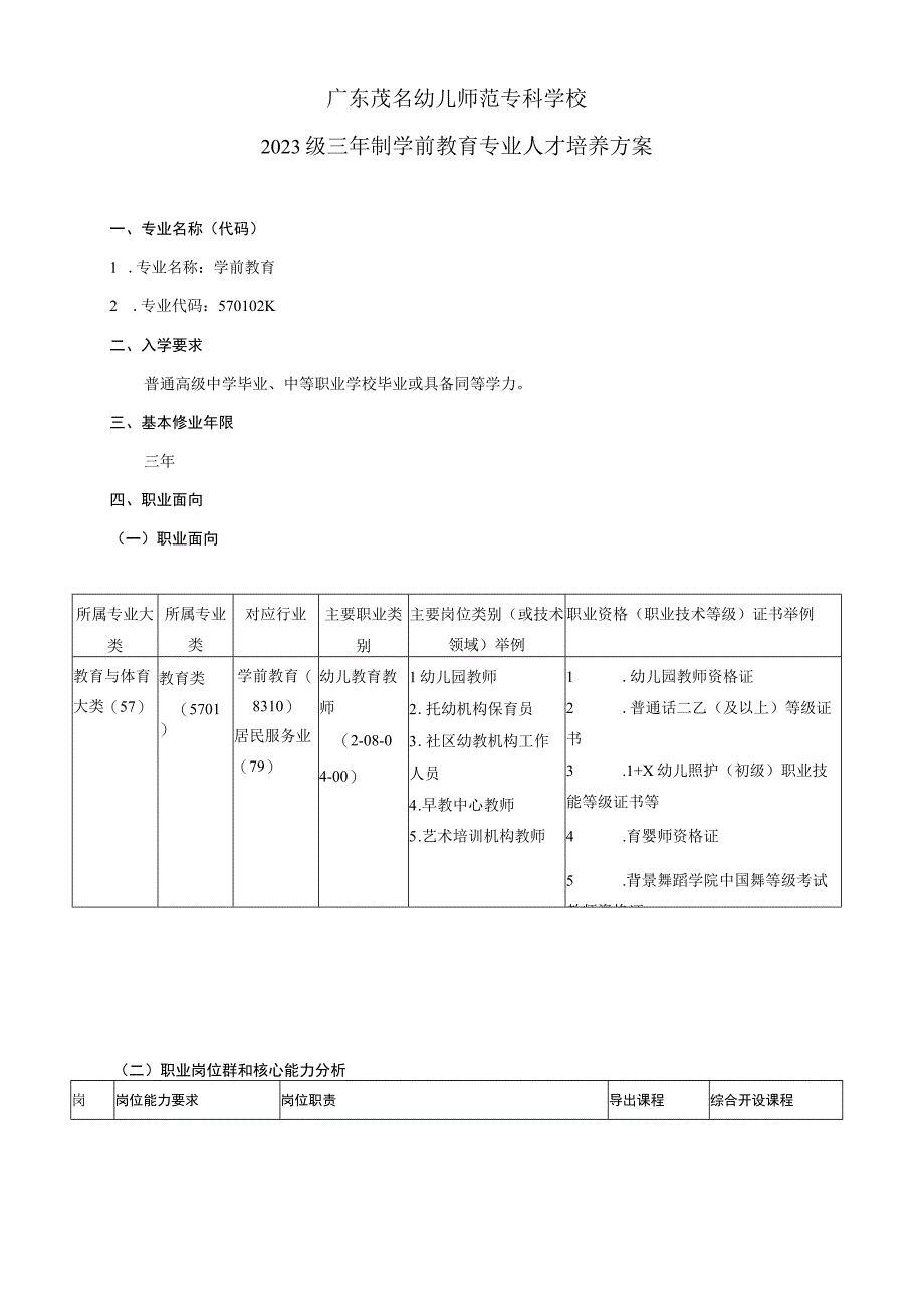 01-广东茂名幼儿师范专科学校2023级（三年制）学前教育专业人才培养方案.docx_第2页