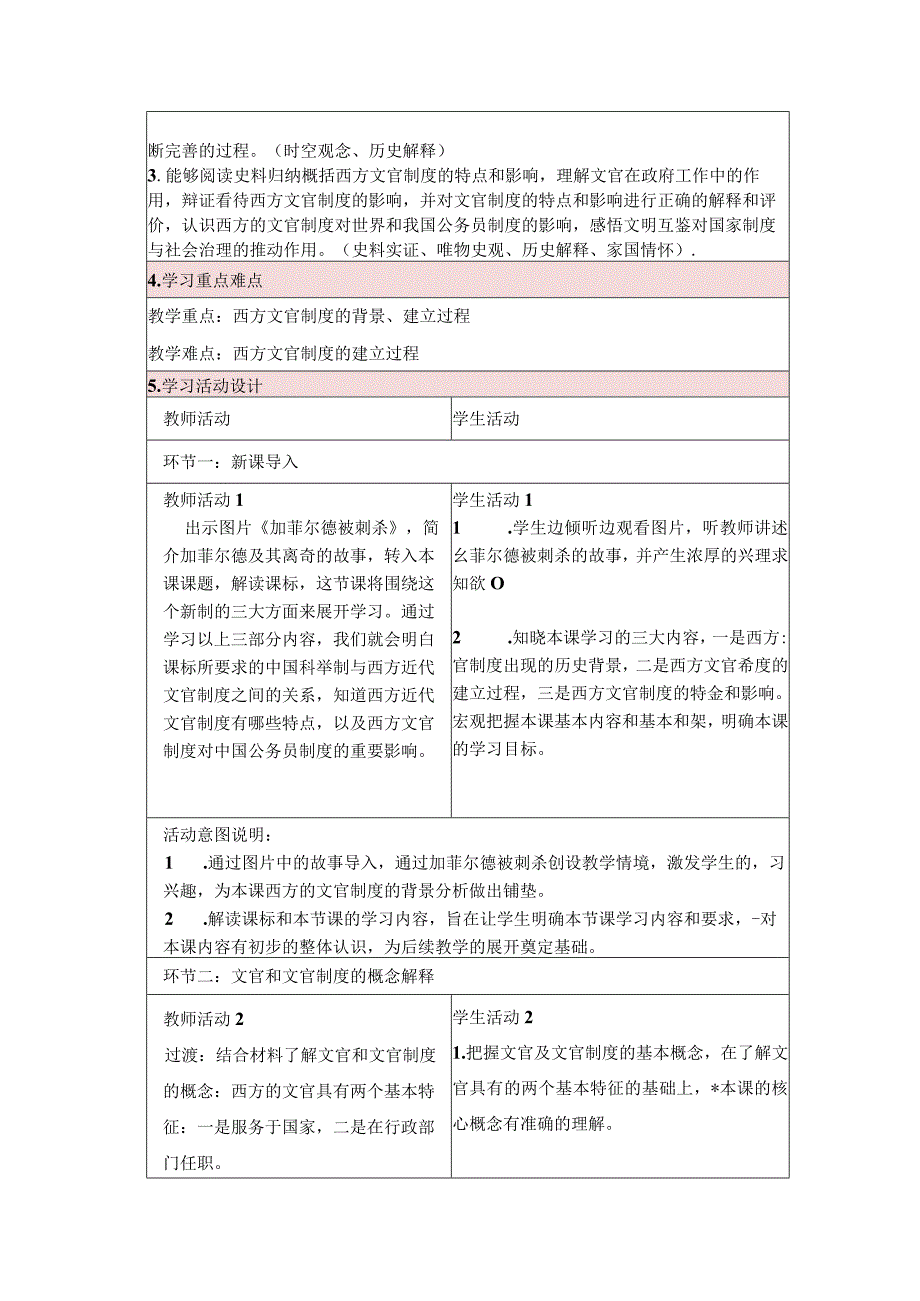 2023-2024学年部编版选择性必修一第6课 西方的文官制【教学设计】.docx_第2页