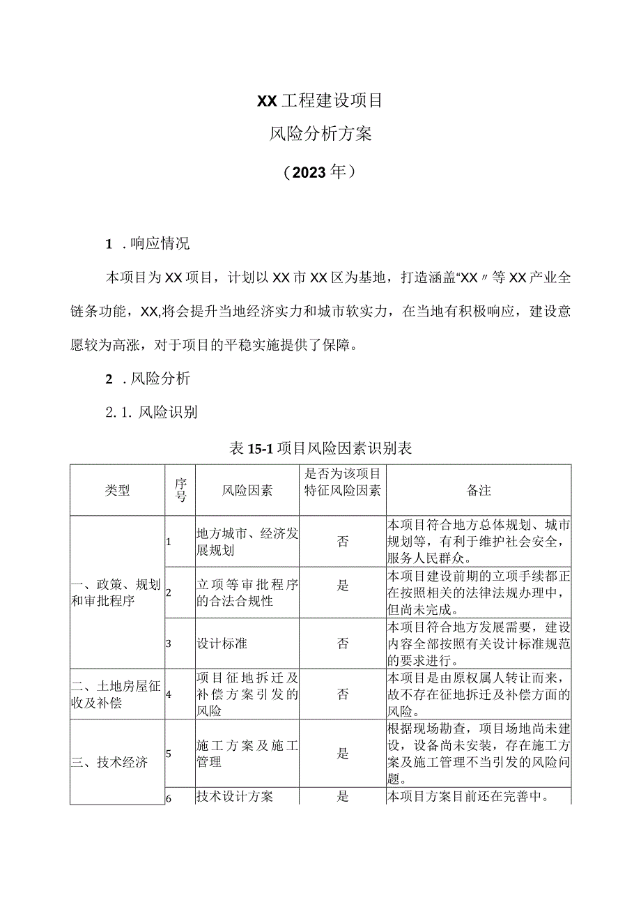 XX工程建设项目风险分析方案（2023年）.docx_第1页