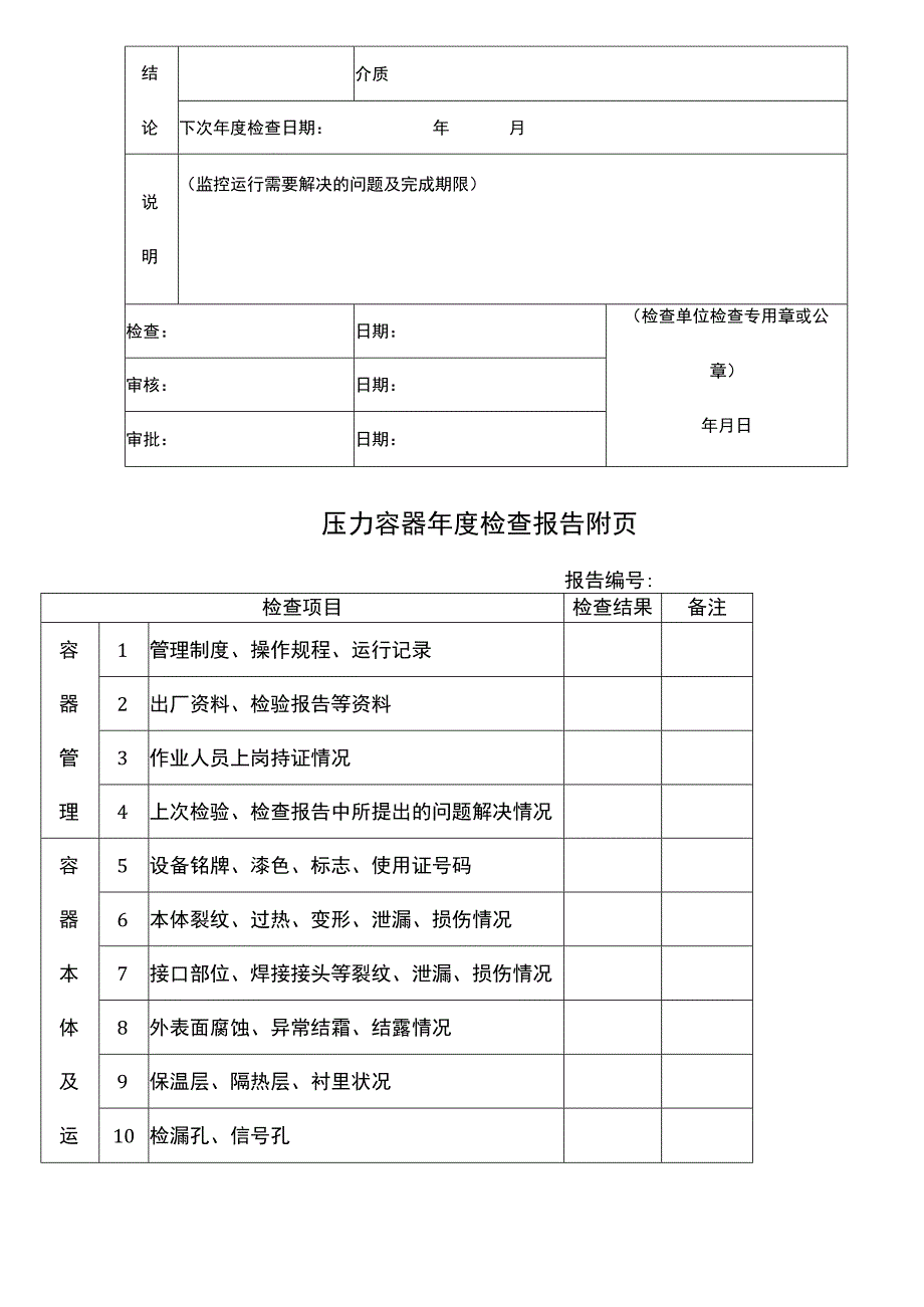 (完整word版)压力容器年度检查报告(TSG21-2016).docx_第2页