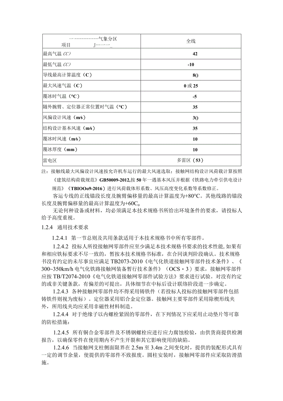 25.材料-标准化采购文件-接触网悬吊、连接、锚固零部件.docx_第2页