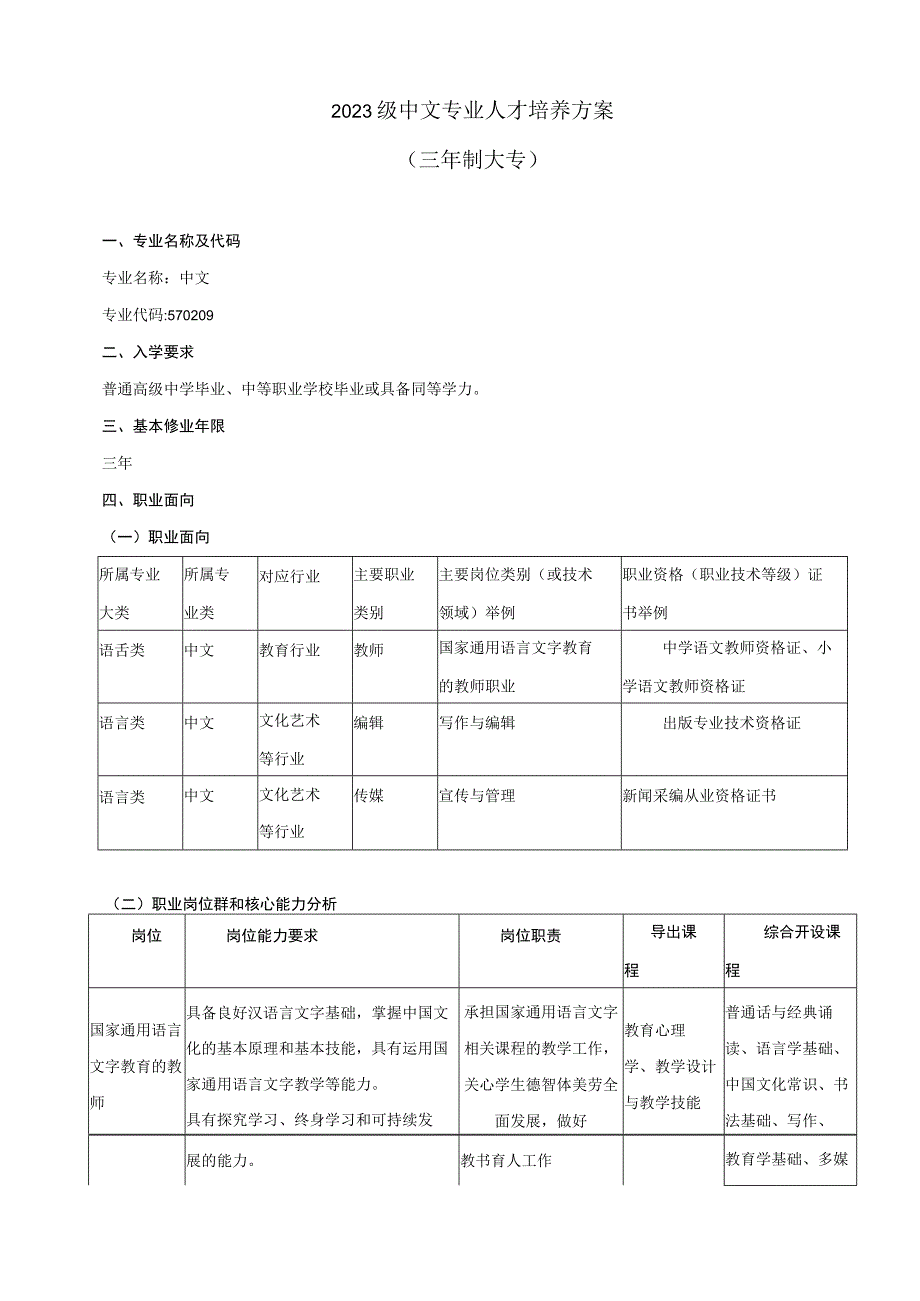 01-广东茂名幼儿师范专科学校2023级中文专业人才培养方案.docx_第2页